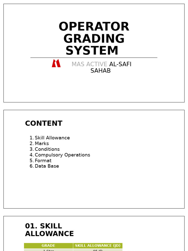 Operator Grading System Overview | PDF