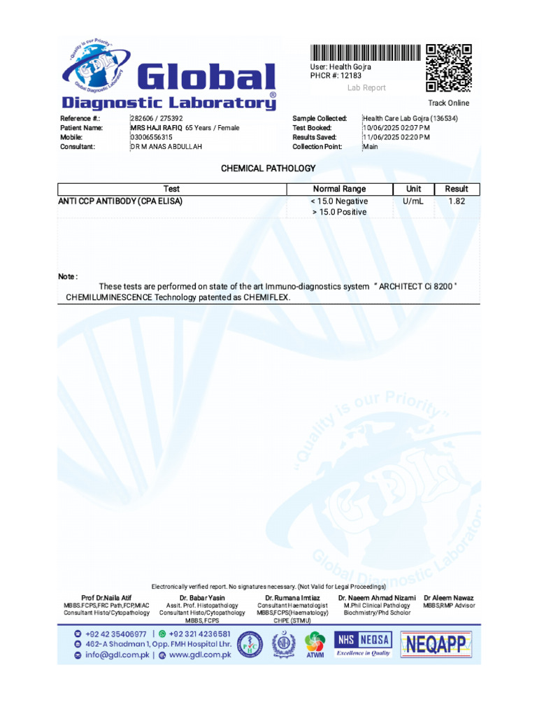 Test Normal Range Unit Result Anti CCP Antibody (Cpa Elisa) 15.0 ...