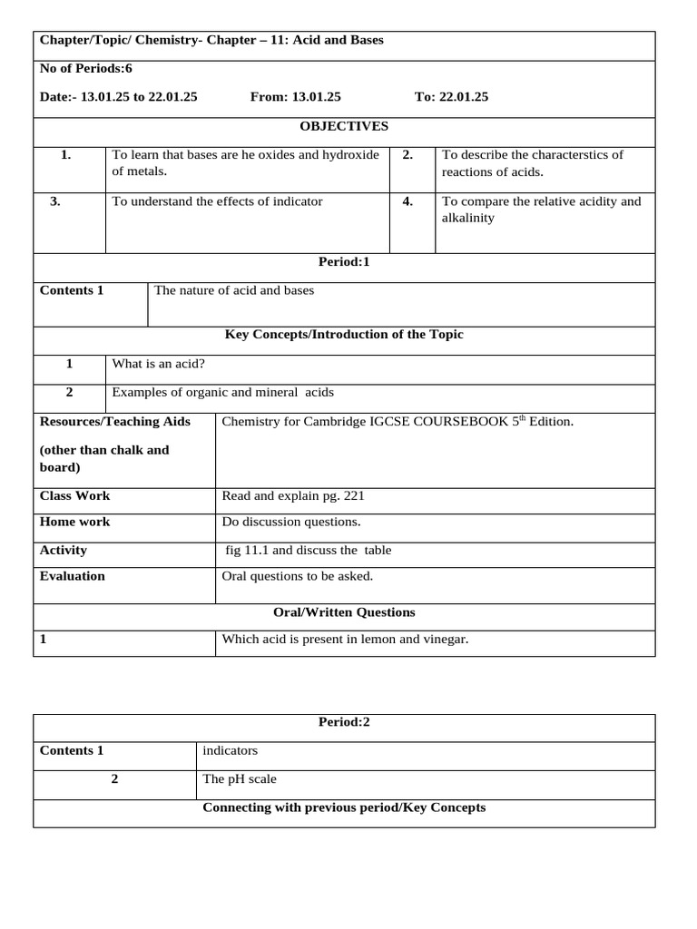 All Document Reader 1736415328616 | PDF | Ph | Acid