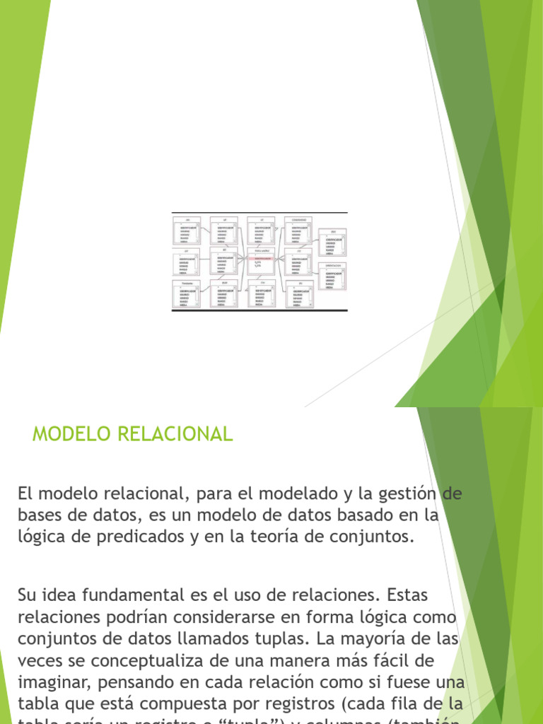 Introducción al Modelo Relacional de Bases de Datos | PDF | Base de ...
