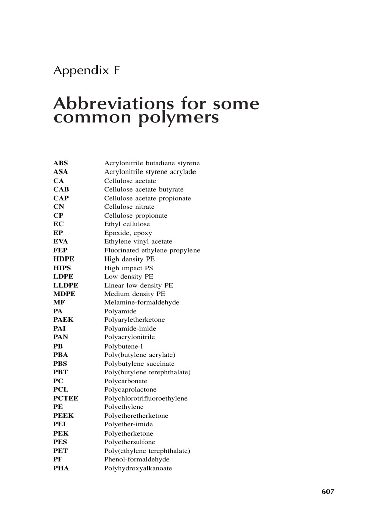 Abbreviations For Some Common Polymers: Appendix F | PDF