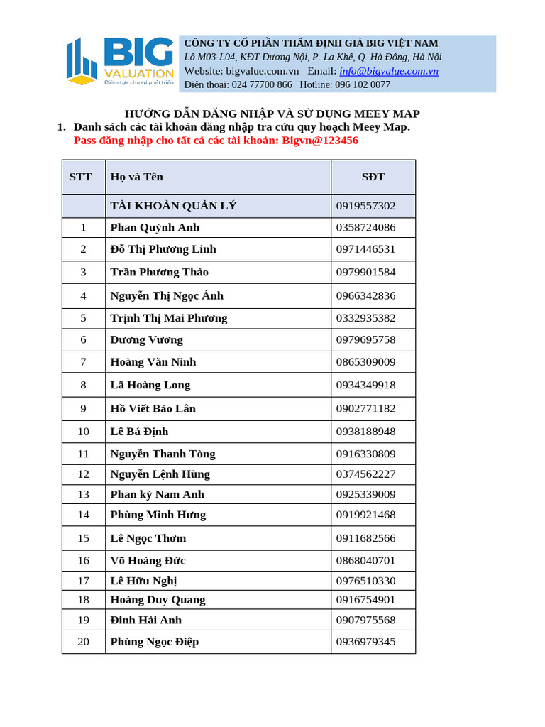 Hướng Dẫn Sử Dụng Meey Map | PDF