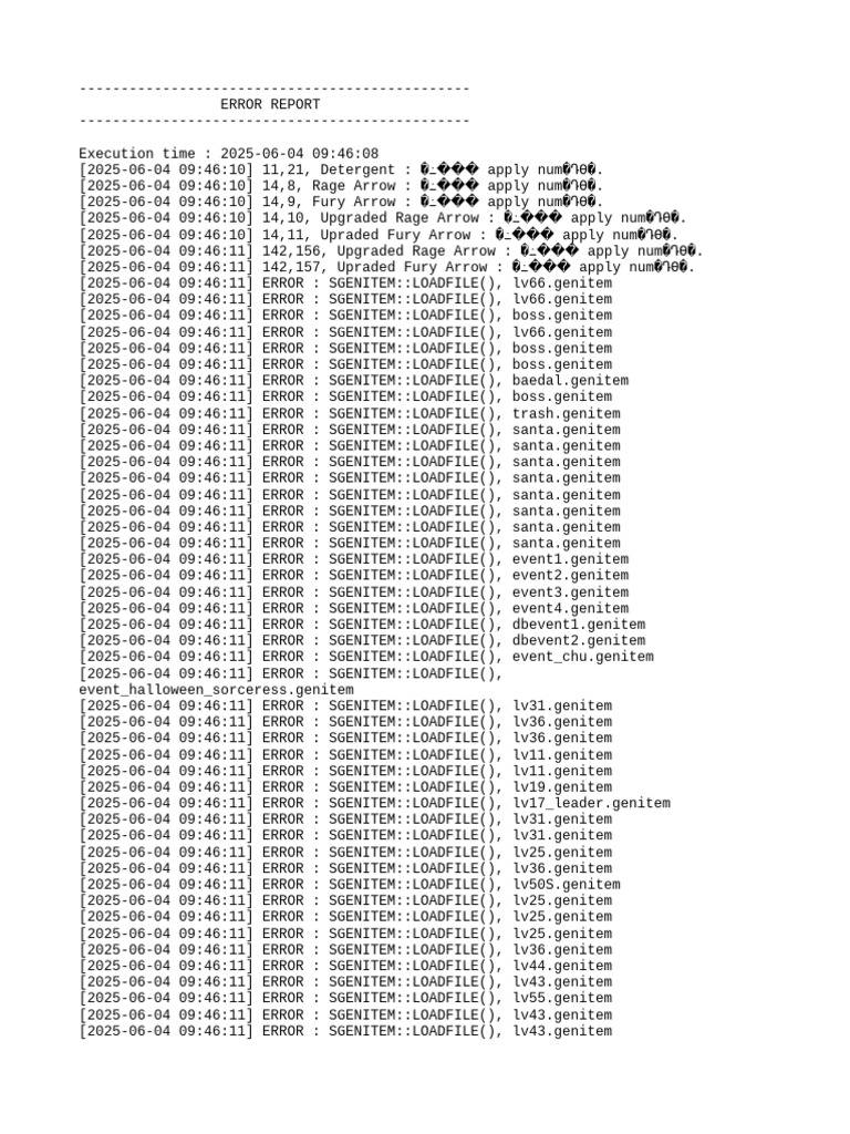Item Load Errors Report | PDF