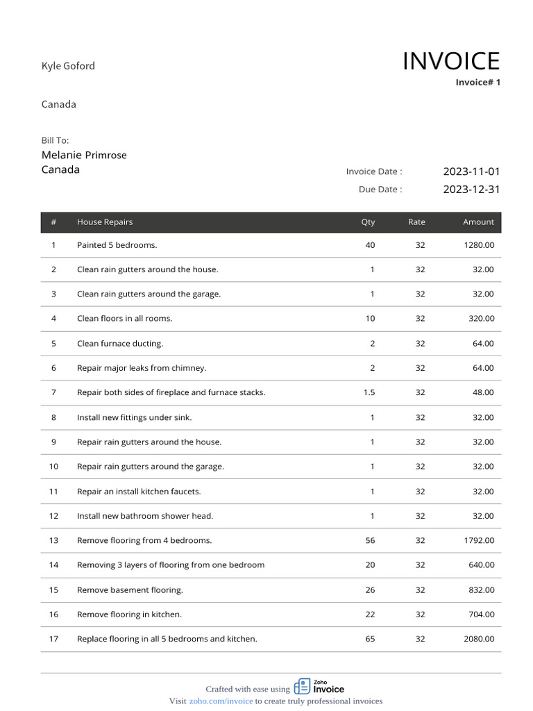CP Invoice | PDF | Building Engineering | Home