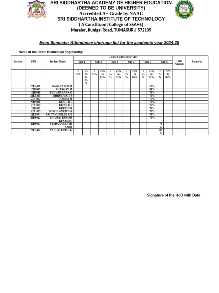 even-sem-student-attendance-shortage-format-2024-25-even-pdf