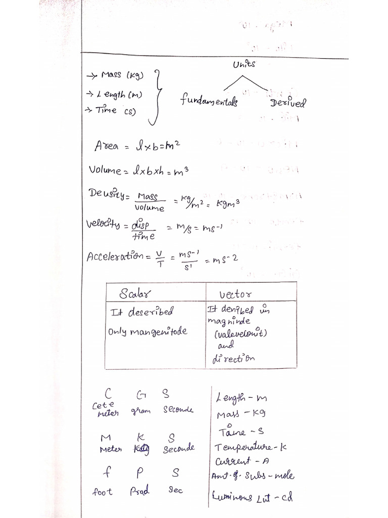 Physics 1 Lesson For 11th | PDF
