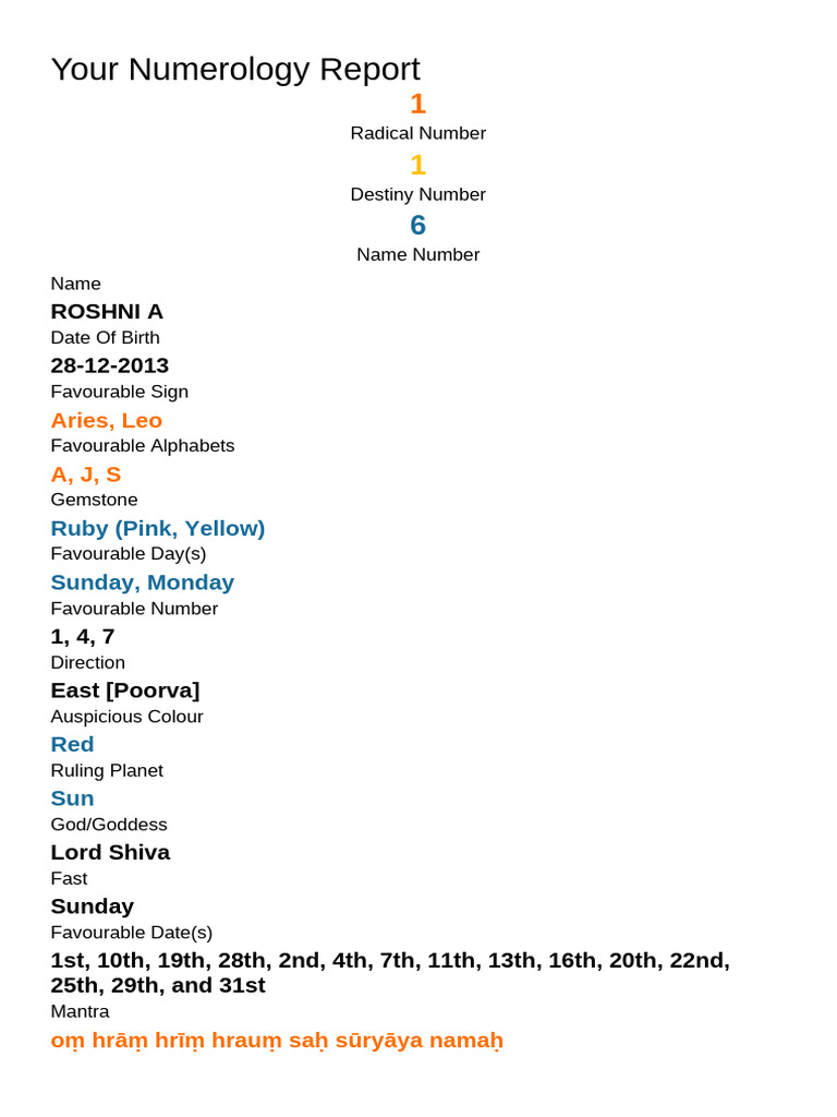Roshni's Personalized Numerology Report | PDF