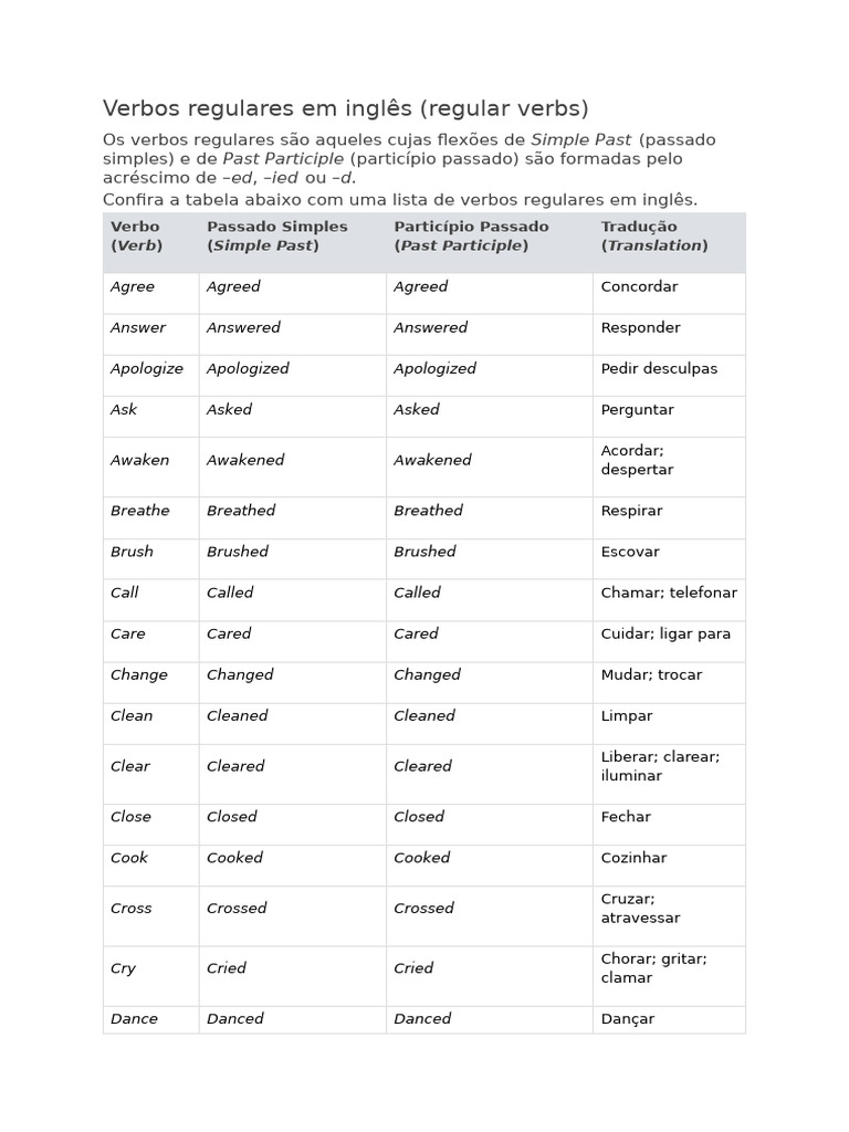 Lista de Verbos Regulares e Irregulares em Inglês | PDF | Syntax ...