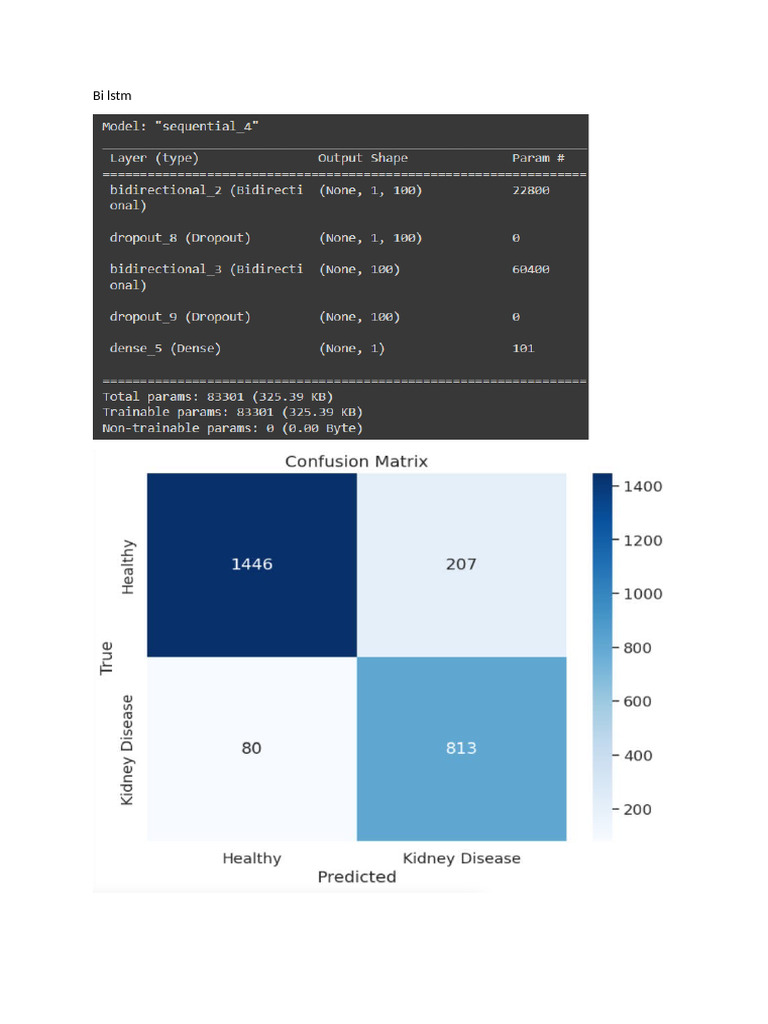 Graph | PDF