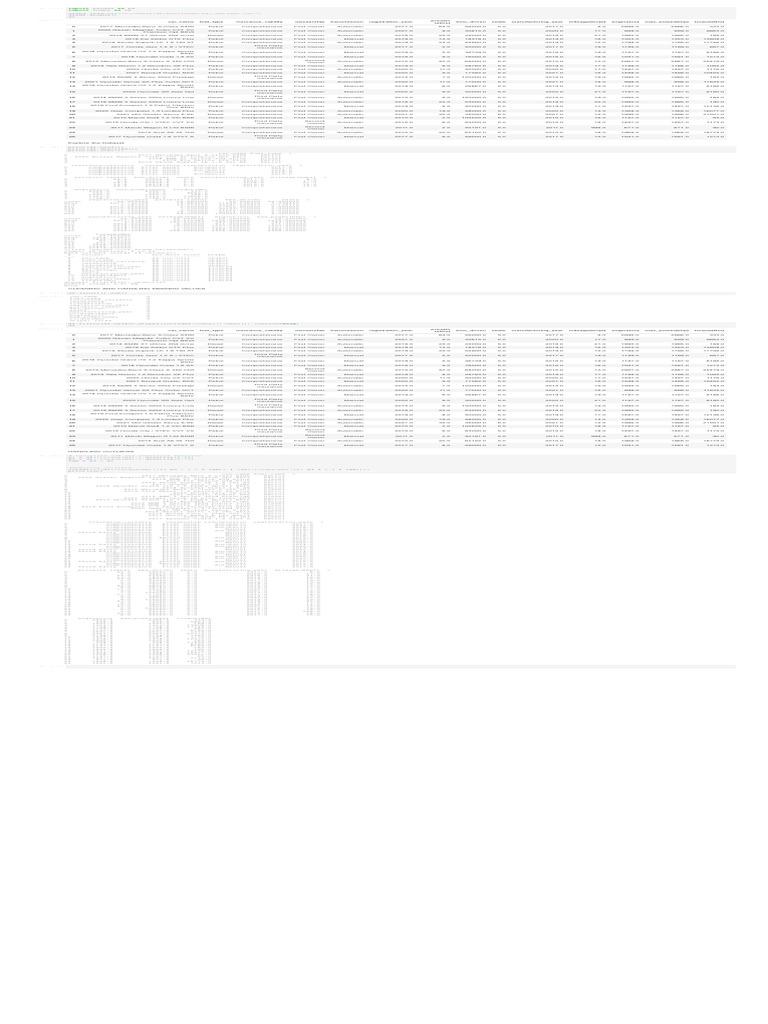 Car Dataset Analysis with Pandas | PDF | Motor Vehicle | Car Body Styles