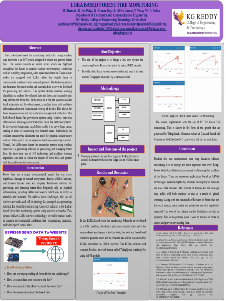 LoRa Forest Fire Monitoring System | PDF | Internet Of Things ...