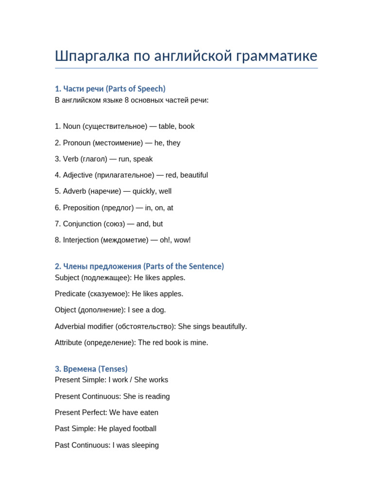 English Grammar CheatSheet | PDF