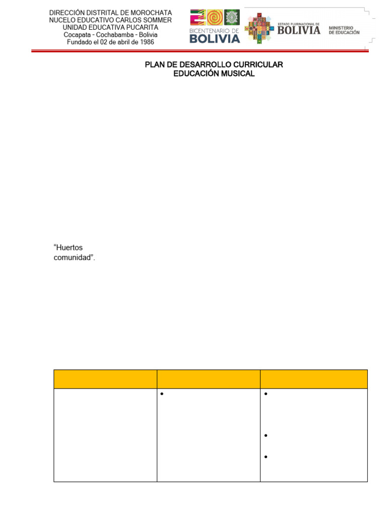 Plan de Desarrollo Curricular Musical | PDF | Bolivia | Diseño