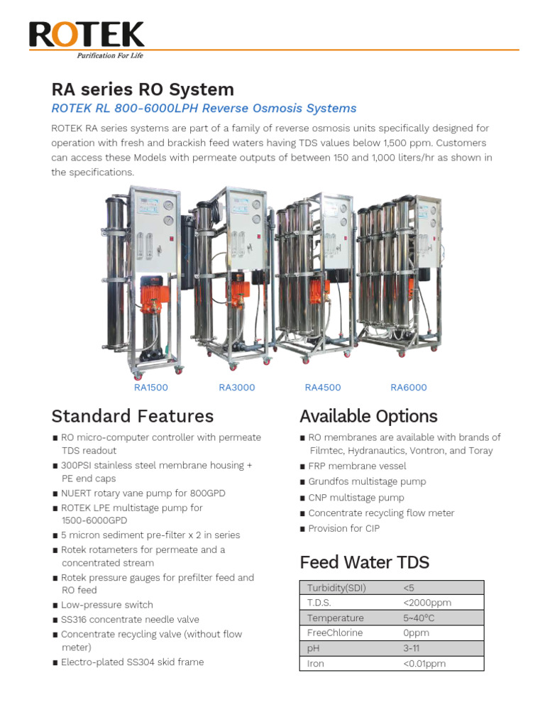 Rotek DataSheet RA CP | PDF | Membrane | Water Treatment