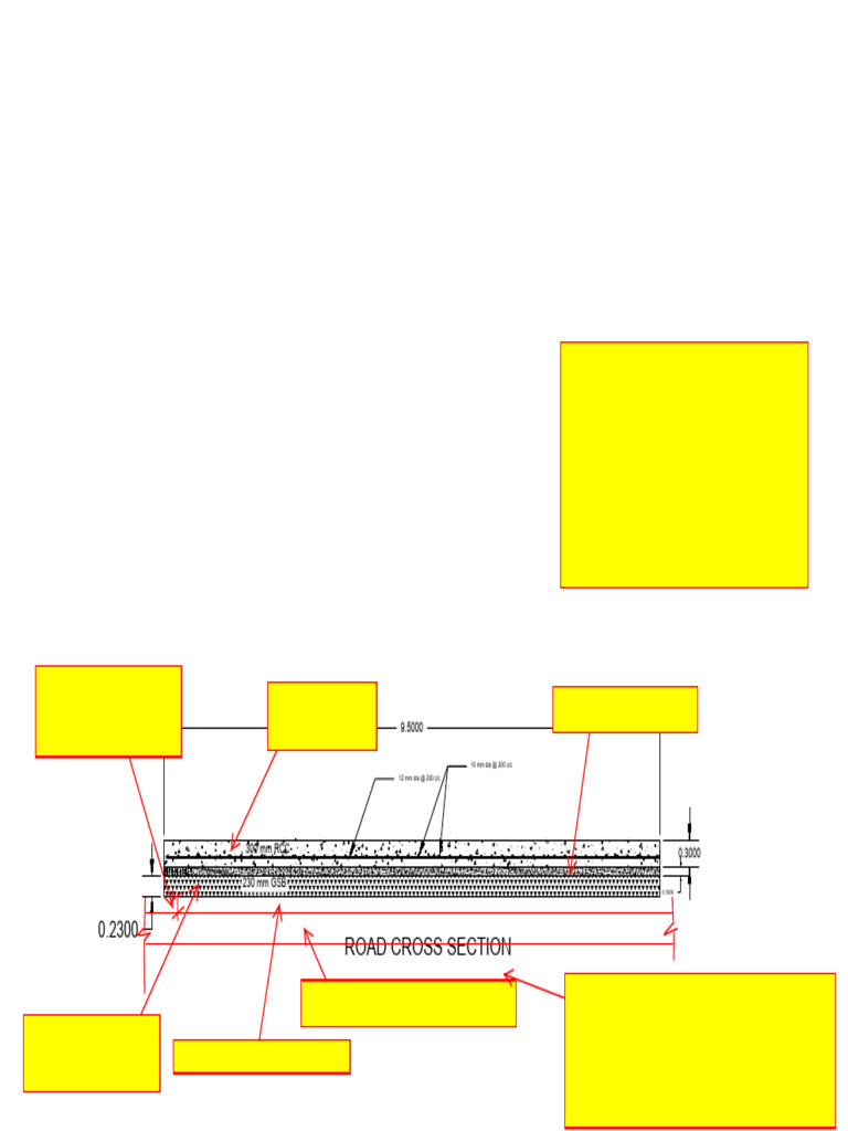 CHP Road With Hume Pipes | PDF | Building Materials | Building Engineering
