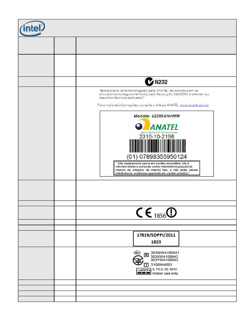 Modular Certification for Intel 6205 Models | PDF | Consumer ...