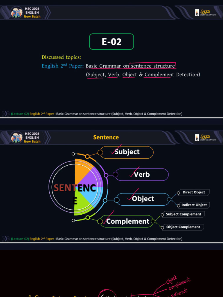 Eng 2nd 1 | PDF