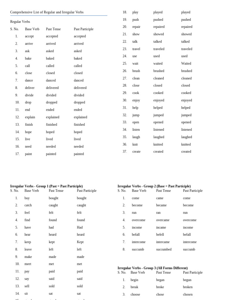 Regular And Irregular Verbs List Pdf Verb Linguistics