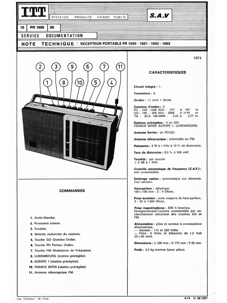 PR 1600 Itt Graetz | PDF