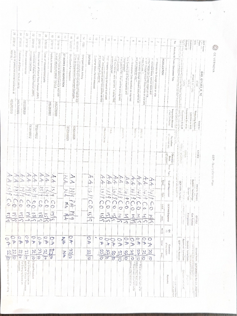 Ge Vernova Signed QCP (GT 13 B Inspection) | PDF