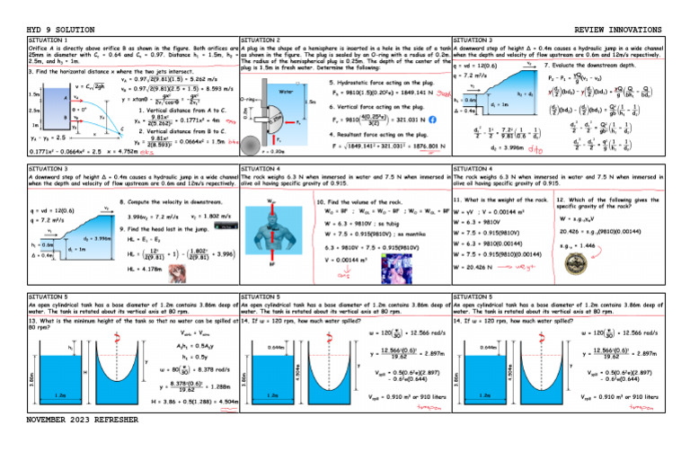Hyd 9 Solution | PDF