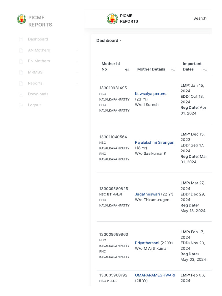 Ineligible 1 | PDF