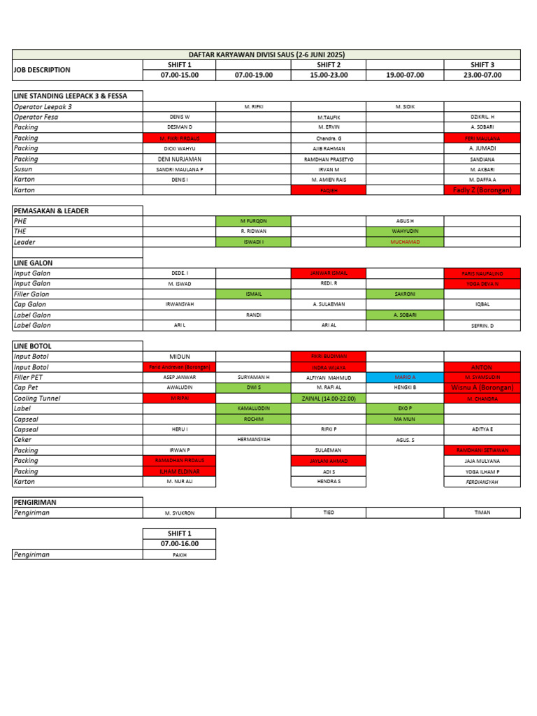 Employee Shift Schedule for June 2025 | PDF