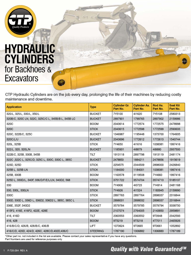 Hydraulic Cylinders for Excavators | PDF | Construction Equipment ...