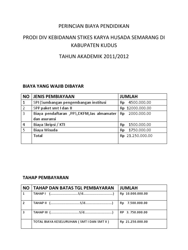 Perincian Biaya Pendidikan