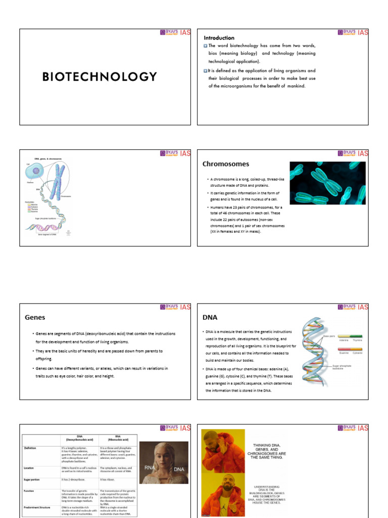 Module 6 Nuclear Biotech 511698324711008 | PDF | Biotechnology | Dna