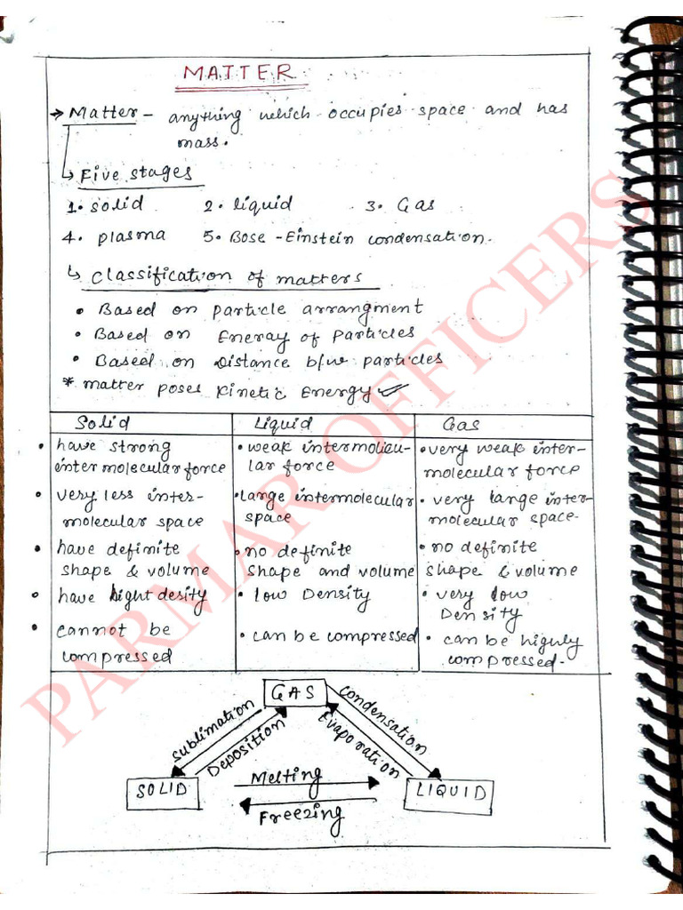 Matter Notes | PDF