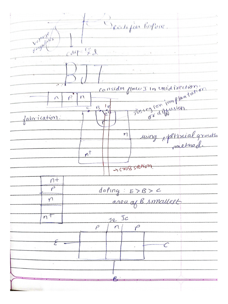 Acharya Sir Notes | PDF