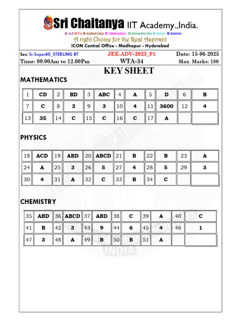 Sri Chaitanya JEE Adv 2023 Answer Key | PDF | Classes Of Computers