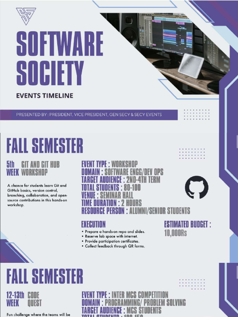Software Society Events Timeline | PDF