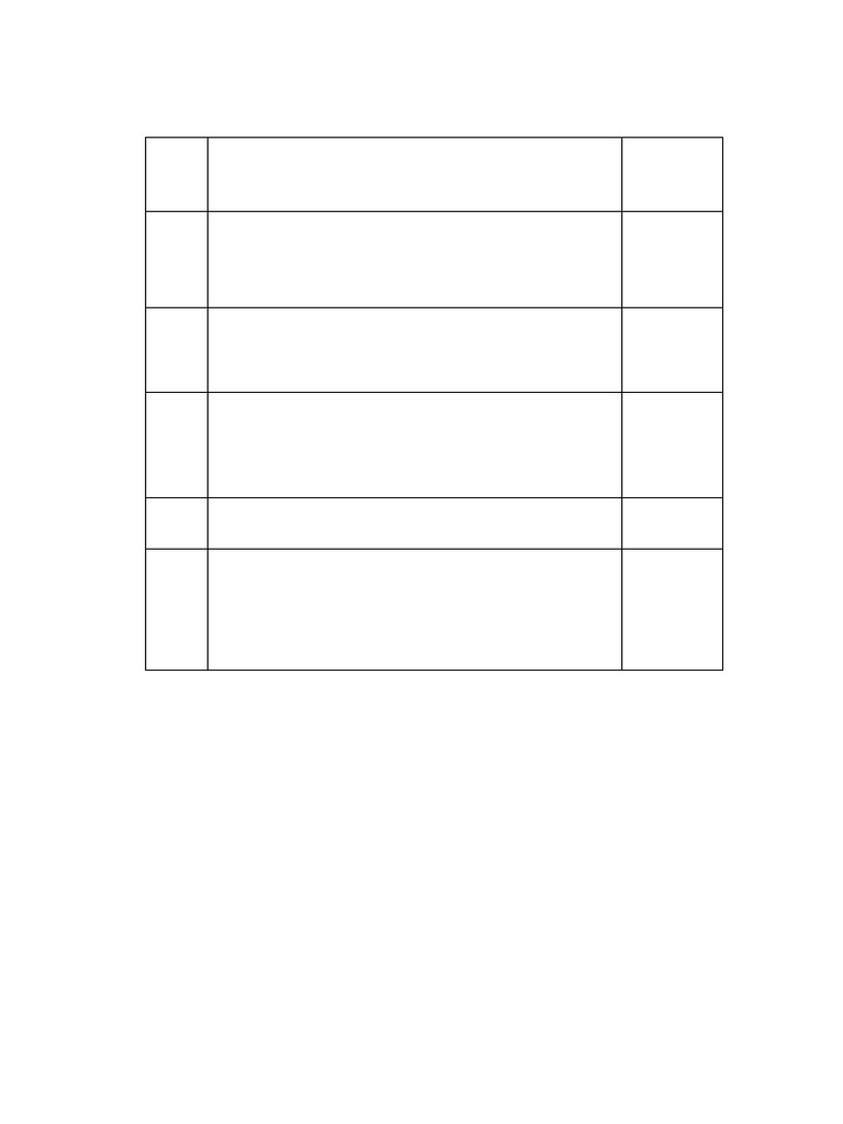 Demographic and Knowledge Data Tables | PDF