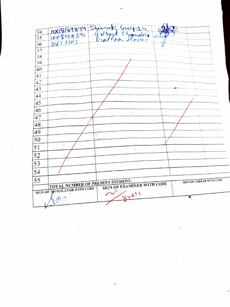 Student Attendance and Exam Signatures | PDF