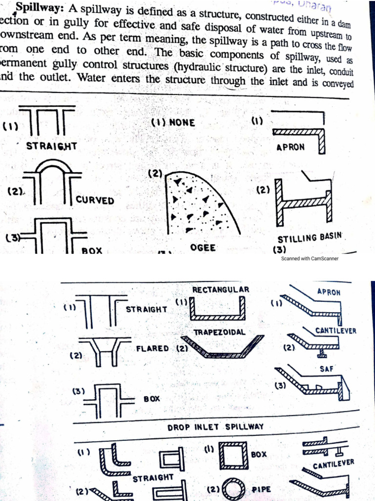 Spillway | PDF