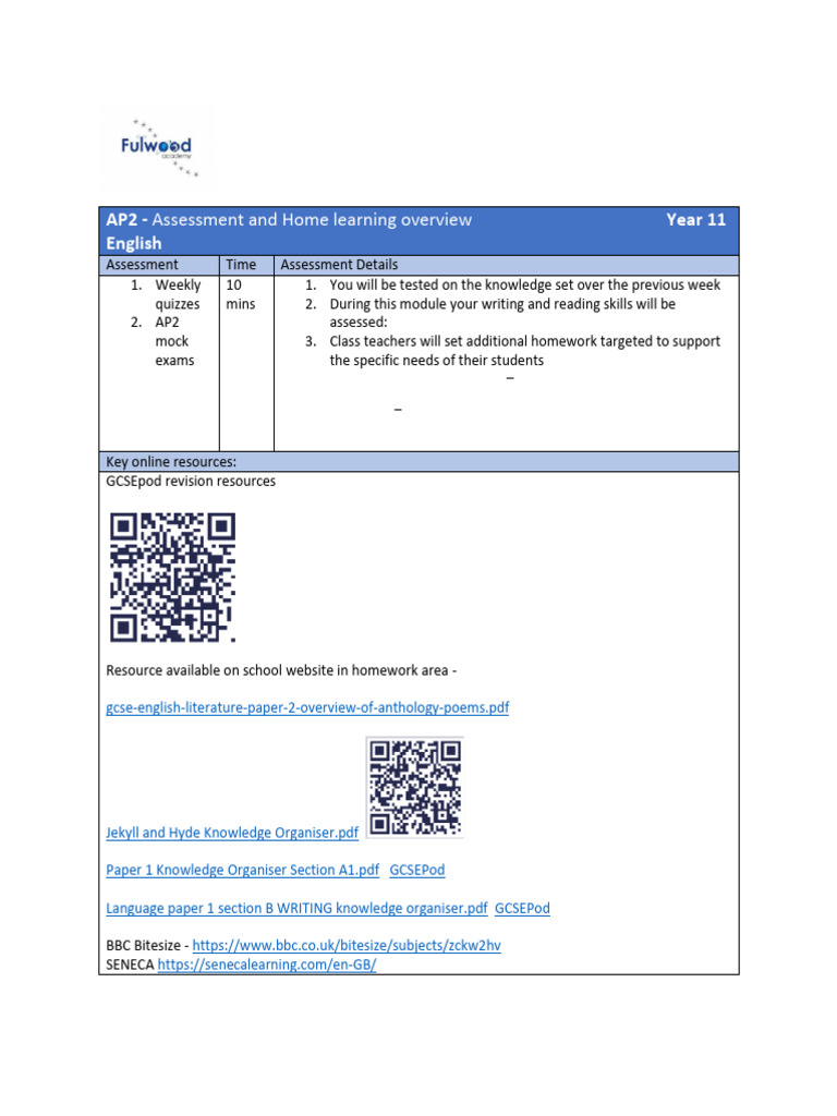 Year 11 English Assessment Overview | PDF | Human Communication ...
