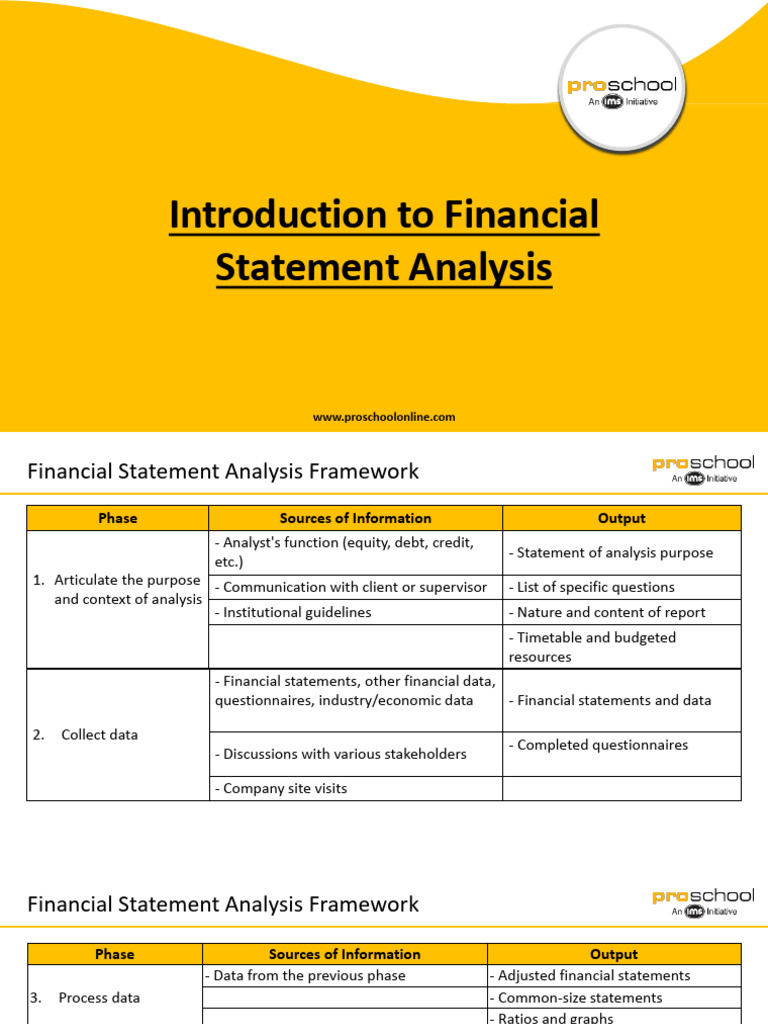 Introduction to Financial Statement Analysis | PDF | Auditor's Report ...