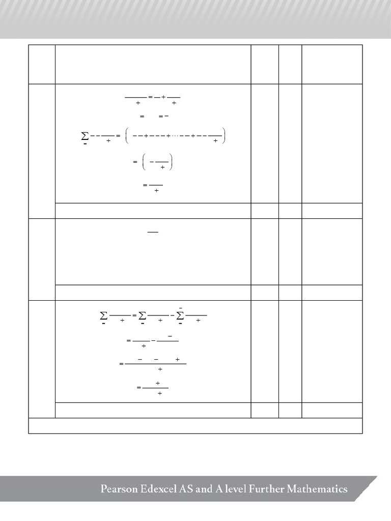 Core Pure A Level Unit Test 2 Mark Scheme | PDF | Subtraction ...
