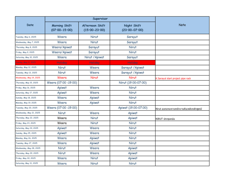 Shift Table 10-23 Oct 2024 | PDF