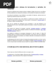 Metodos Peps, Ueps y Promedio Ponderado 1
