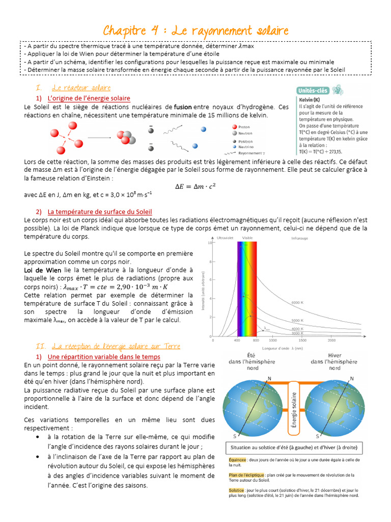 Rayonnement solaire et photosynthèse | PDF | Effet de serre | Photosynthèse
