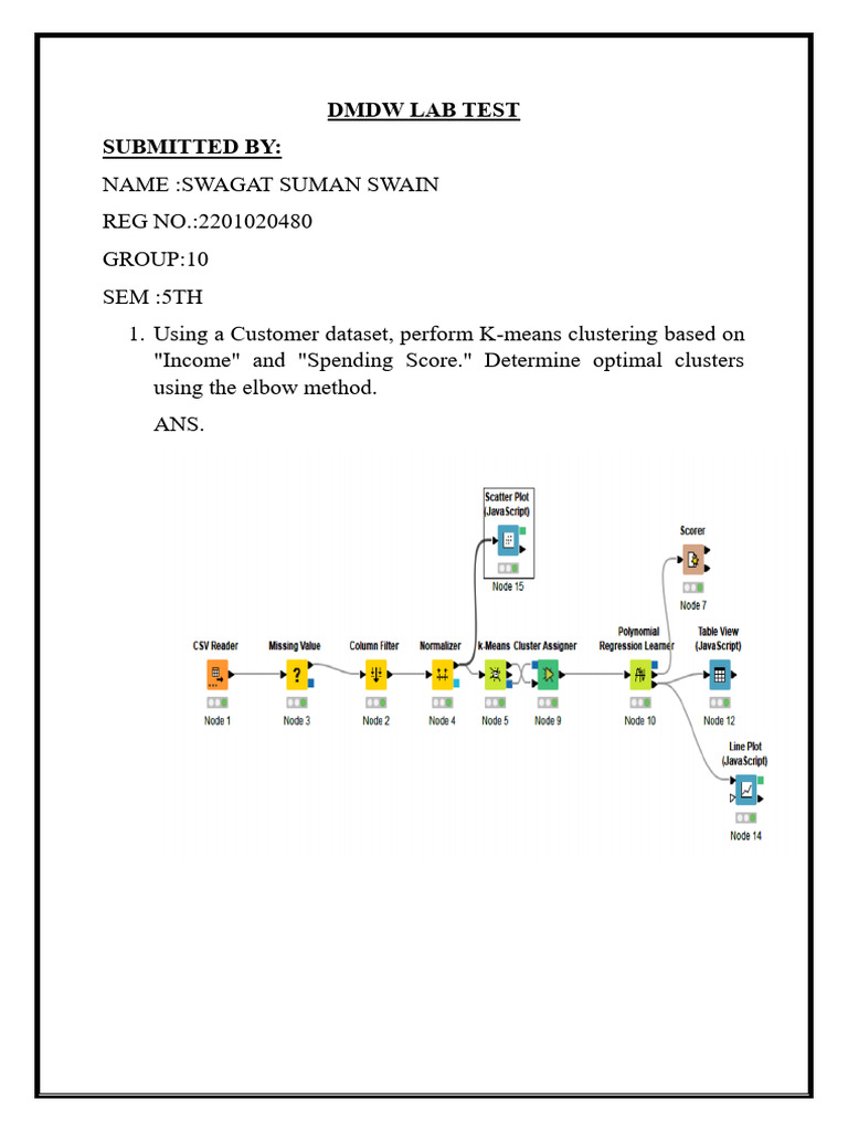 DMDW Lab Test | PDF