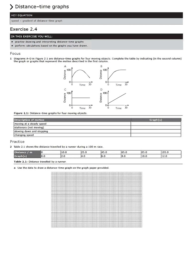 Distance-Time Graphs WS | PDF