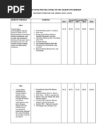 Download Pelan Strategik MBMMBI 1 by NOOR HAFYDZAH BINTI MAHFODZ SN87736843 doc pdf