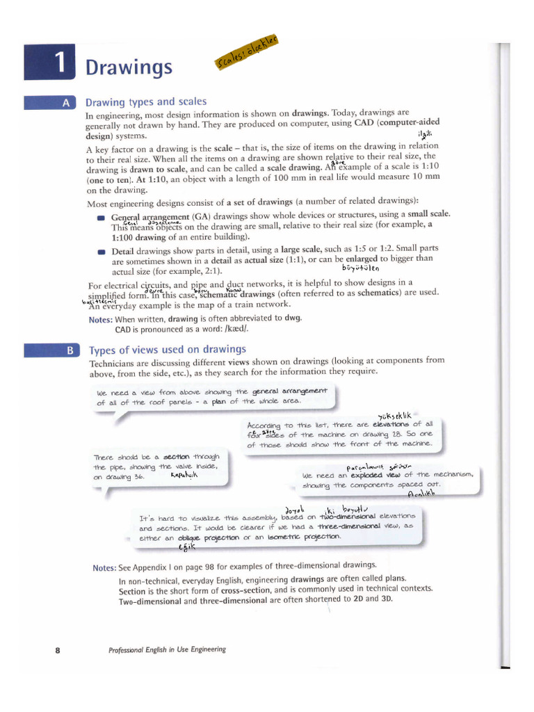 1 Drawings | PDF