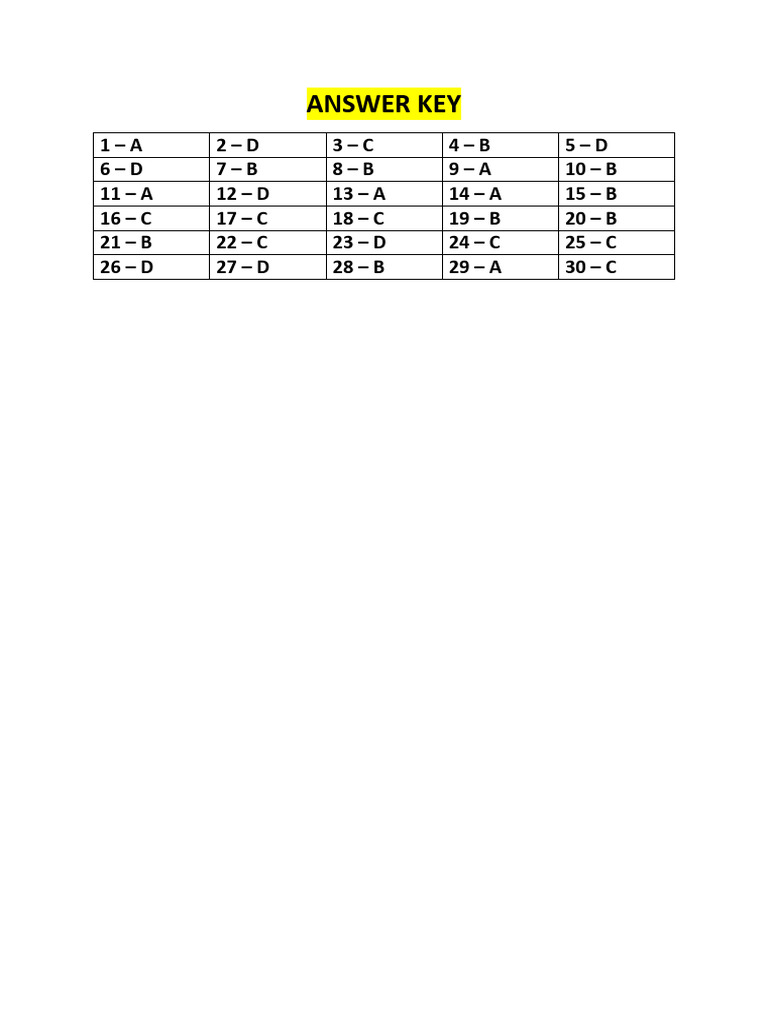 Christmas Ka Surprise Test (ANSWER KEY) | PDF