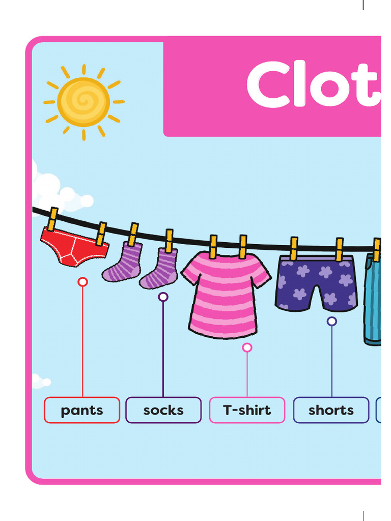 Let's Name Our Clothes Display Poster 2xa4 | PDF