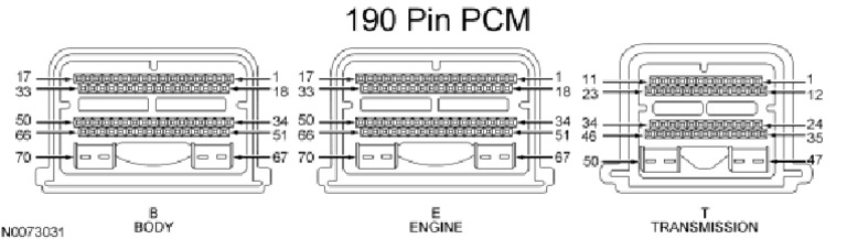 2014 f150 PCM 190 PIN Connector | PDF